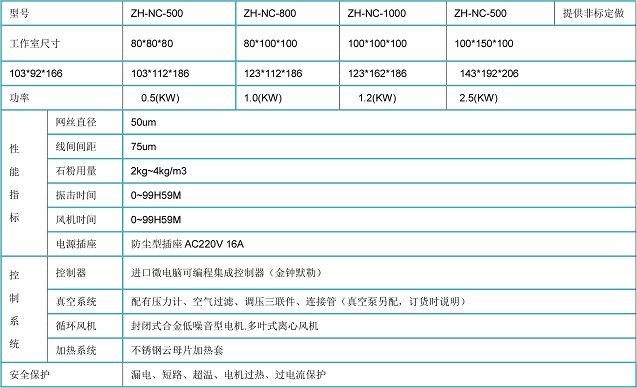 耐尘污污网站免费观看