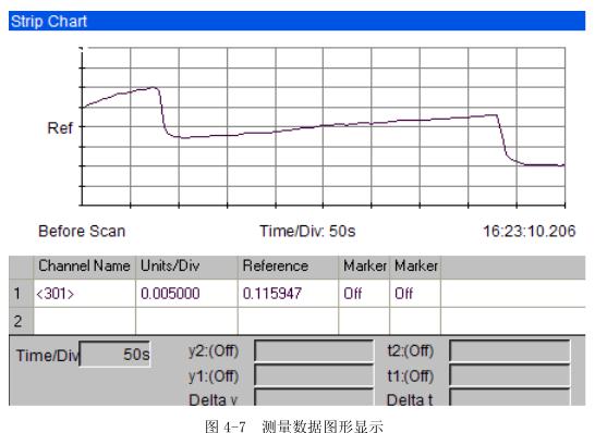 盐雾污污网站免费观看高低温试验设备