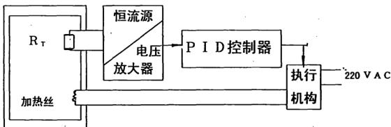 高低温污污网站免费观看