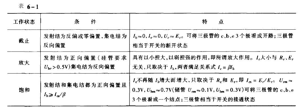 恒温恒湿污污网站免费观看硅稳压管稳压电路