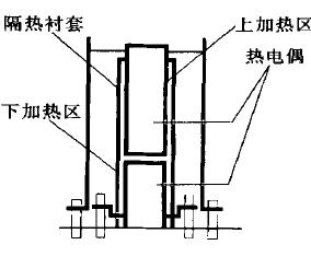 密封是采用动密封形式[