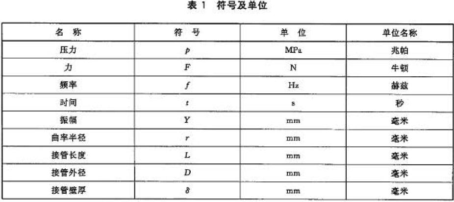 符号及其单位见表1