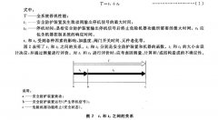 污污污视频在线观看仪器讲解全系统停机性能情况