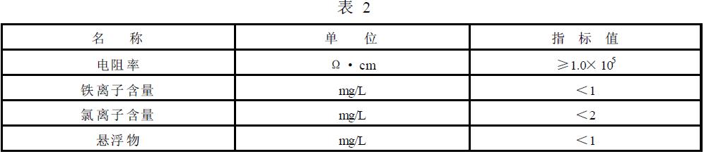 电解用水(原料水)水质应符合表2的规定