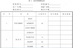 污污污视频在线观看仪器工作原理与结构用途、主要技术参数