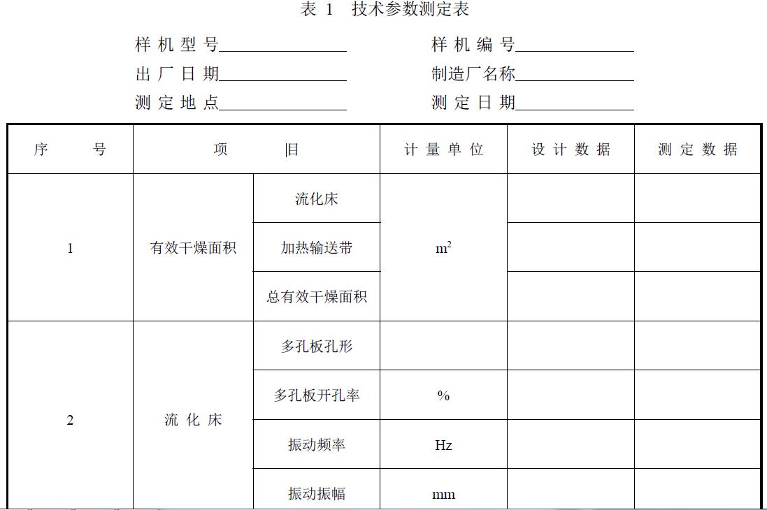 试验负责单位及参加人员。