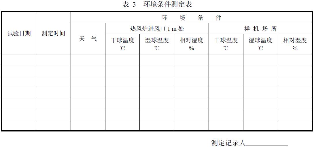 试验负责单位及参加人员。