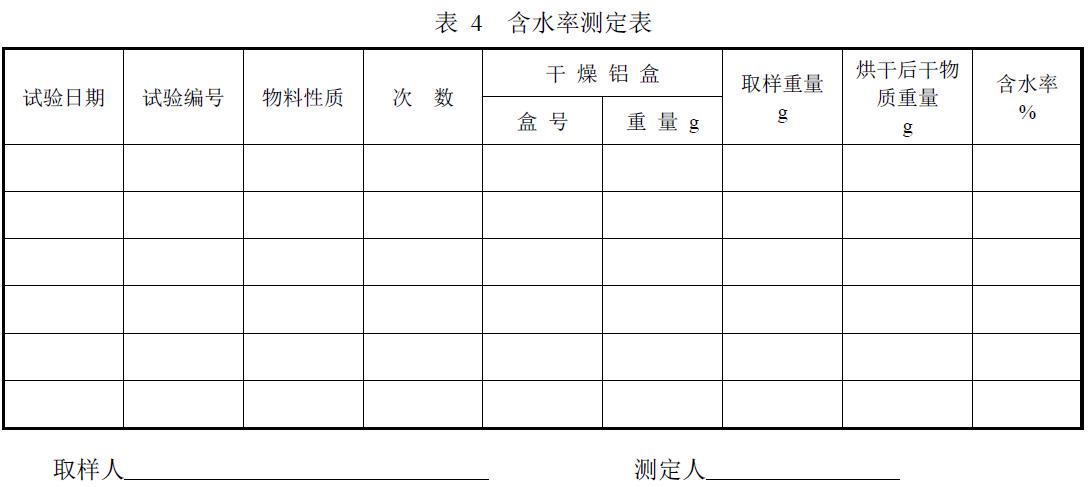 试验负责单位及参加人员。