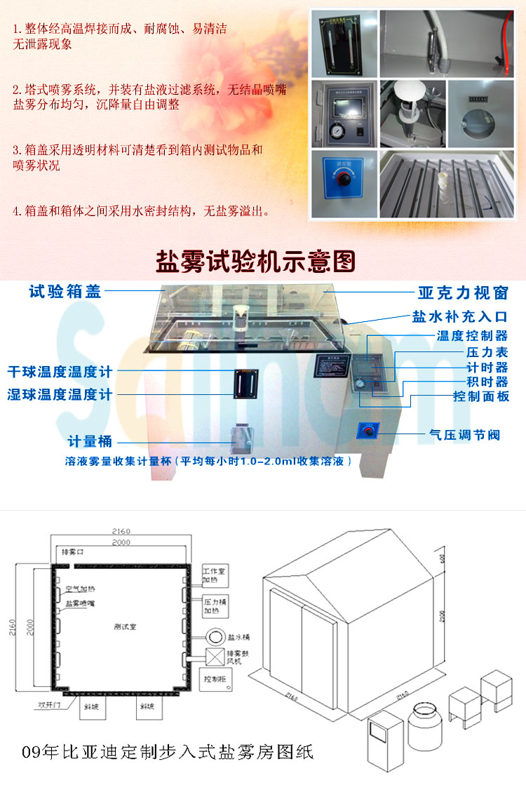 多功能盐雾污污网站免费观看示意图展示