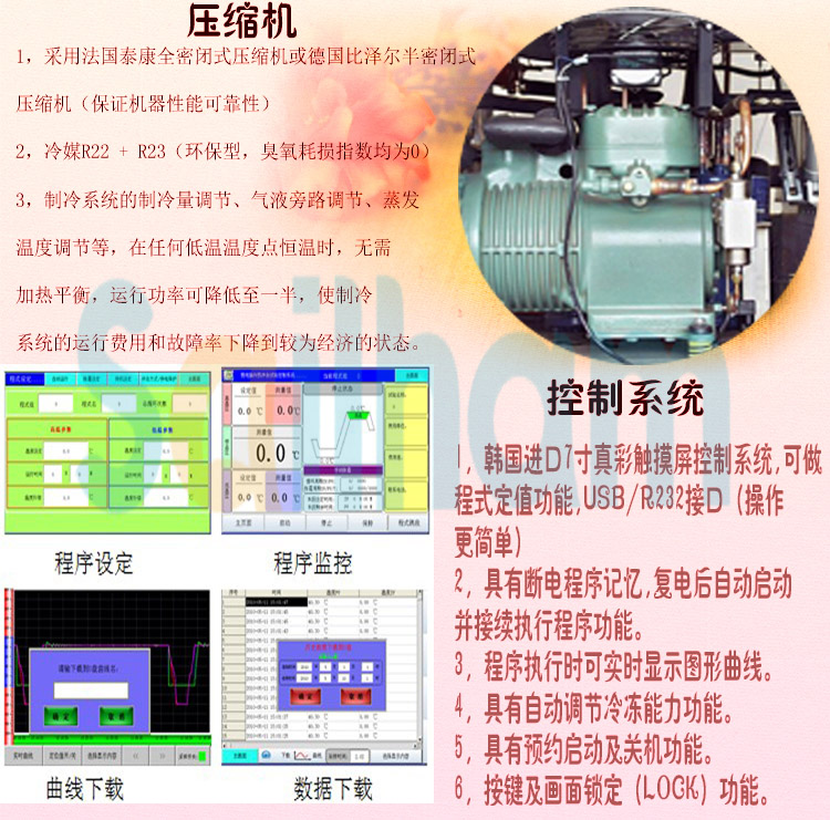 冷热冲击污污网站免费观看控制系统介绍