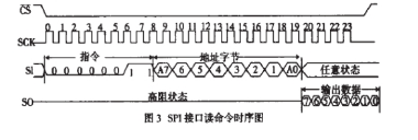 深圳污污污视频在线观看仪器参数图