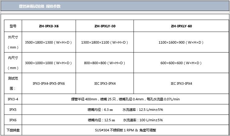 摆管淋雨污污网站免费观看规格参数表图