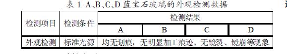 手表行业用蓝宝石玻璃