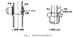 冷热冲击污污影院下载网站制冷系统制冷管道怎样进行螺纹连接?