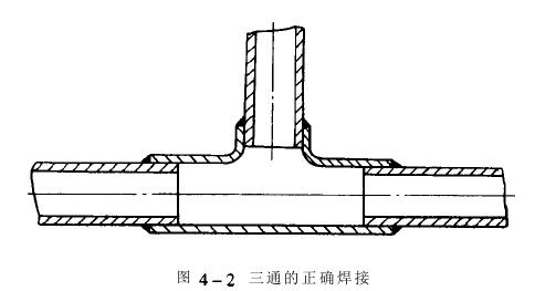 冷热冲击污污影院下载网站制冷系统制冷管道,链接