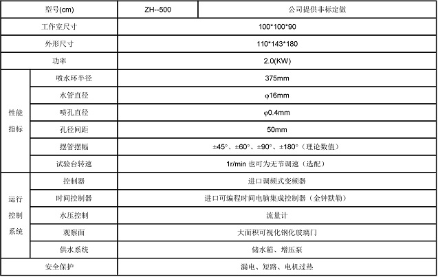 污污污视频在线观看仪器防水试验测试仪器