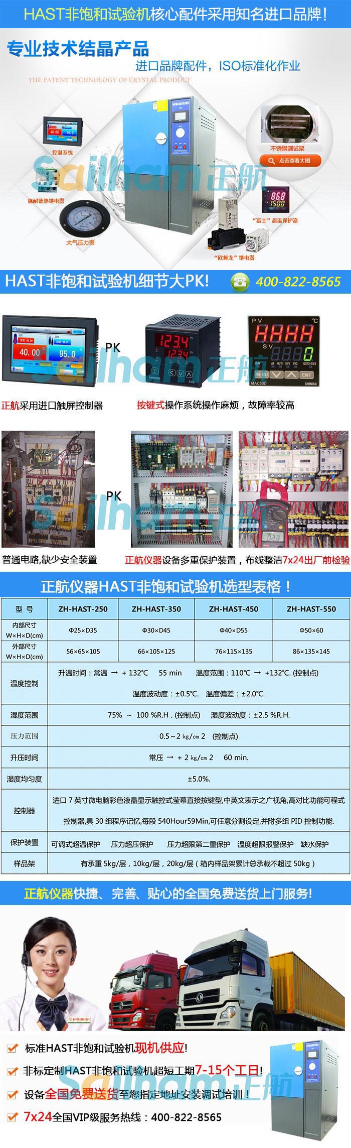 高压加速老化污污网站免费观看